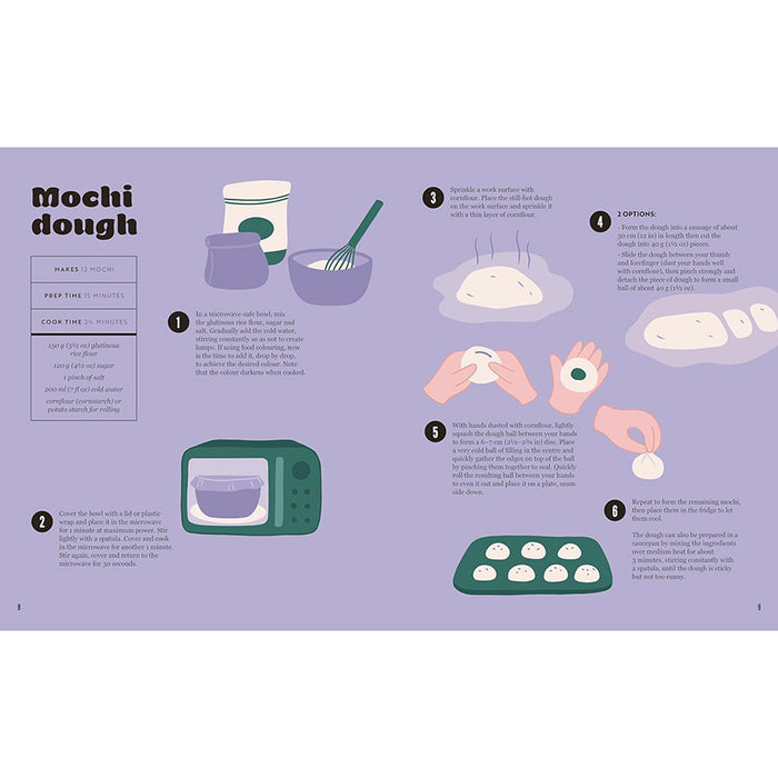 Make Your Own At Home: Mochi