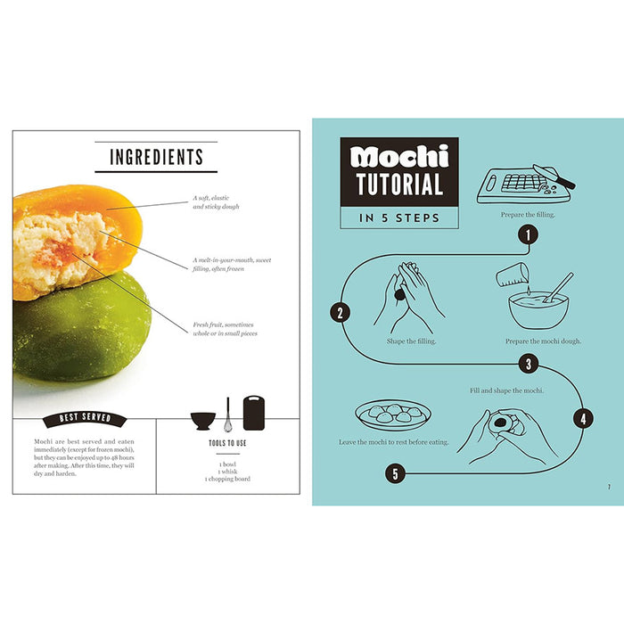 Make Your Own At Home: Mochi